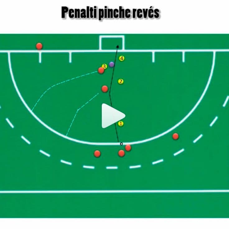 Corner corto o penalti córner: pinche de revés en punto de stroke