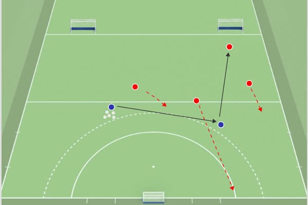 Ruta de bola tras recuperación en interior
