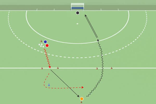 Recibir y escapar en hockey: juego de recepción.