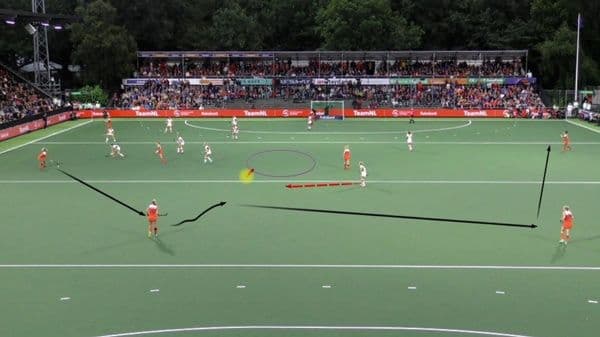 La herramienta de edición de vídeo que usamos