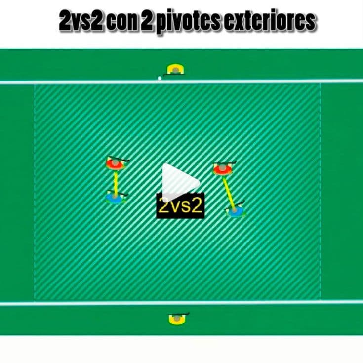 Juego reducido: 2vs2 con 2 pivotes exteriores