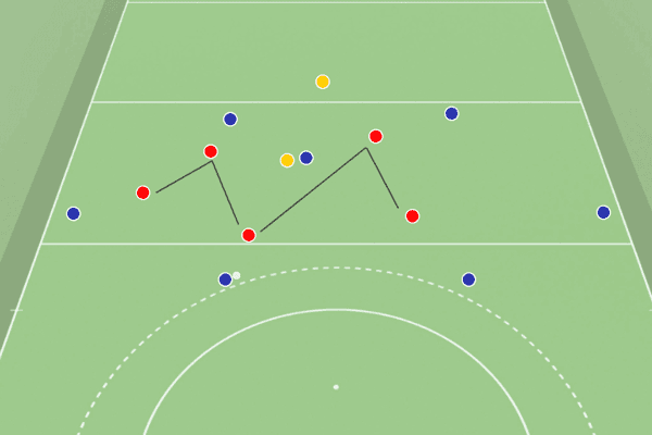 Presión hockey: estructura en W