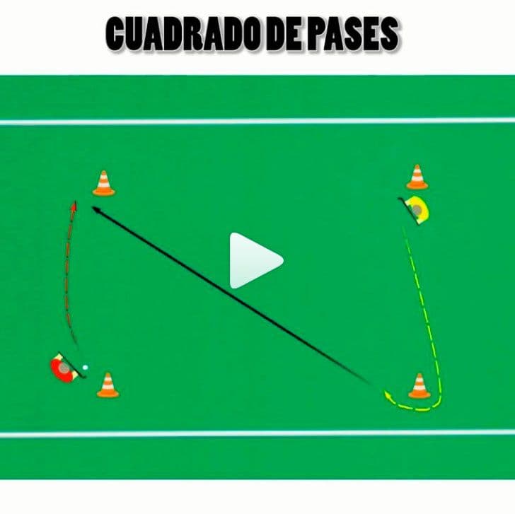 Ejercicios de hockey sobre cesped: cuadrado de pases
