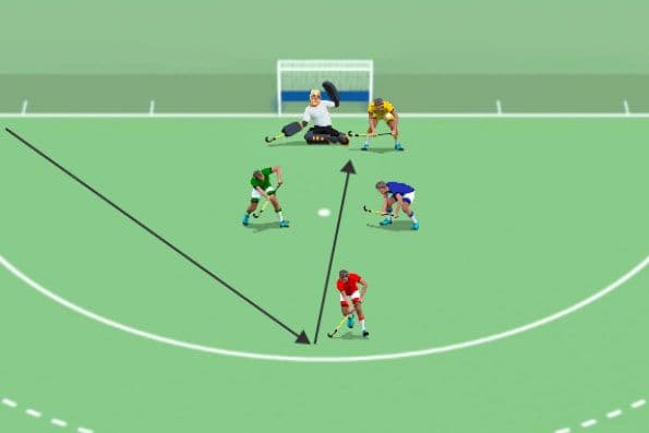 Defensa penalti córner: 3-1 a 3-1