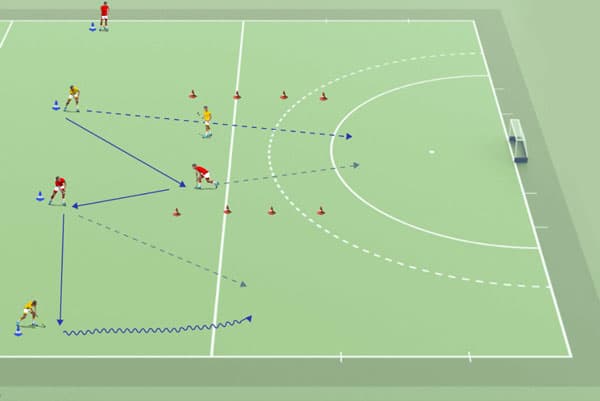 Defensa hockey sobre cesped: 2vs2 lanzado.