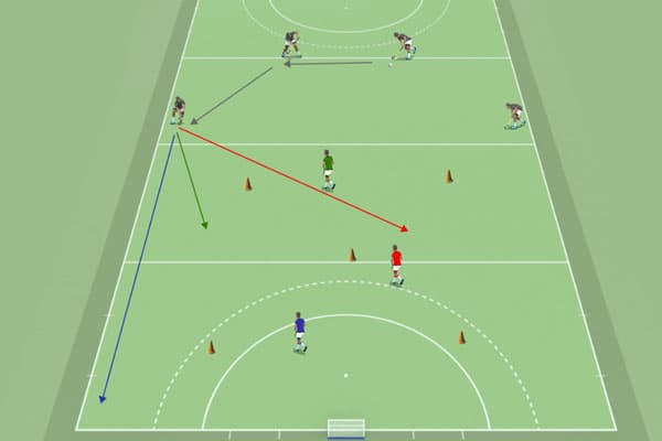 Rutas de bola hockey hierba: movimientos de delanteros