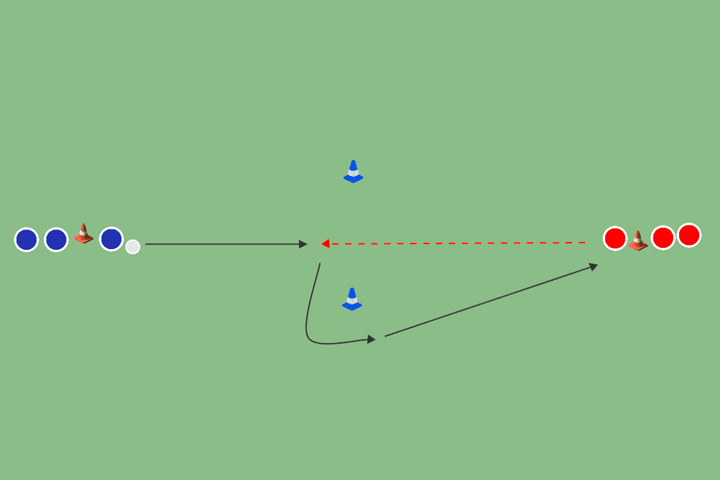 Circuito defensa 1vs1 con límite de tiempo