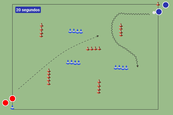 Competición de pilla-pilla