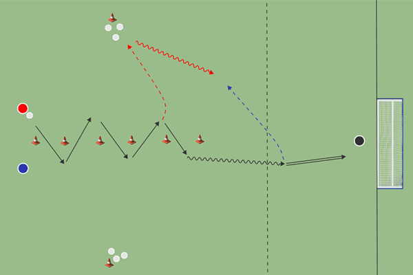 Pared de pases + 1vs1