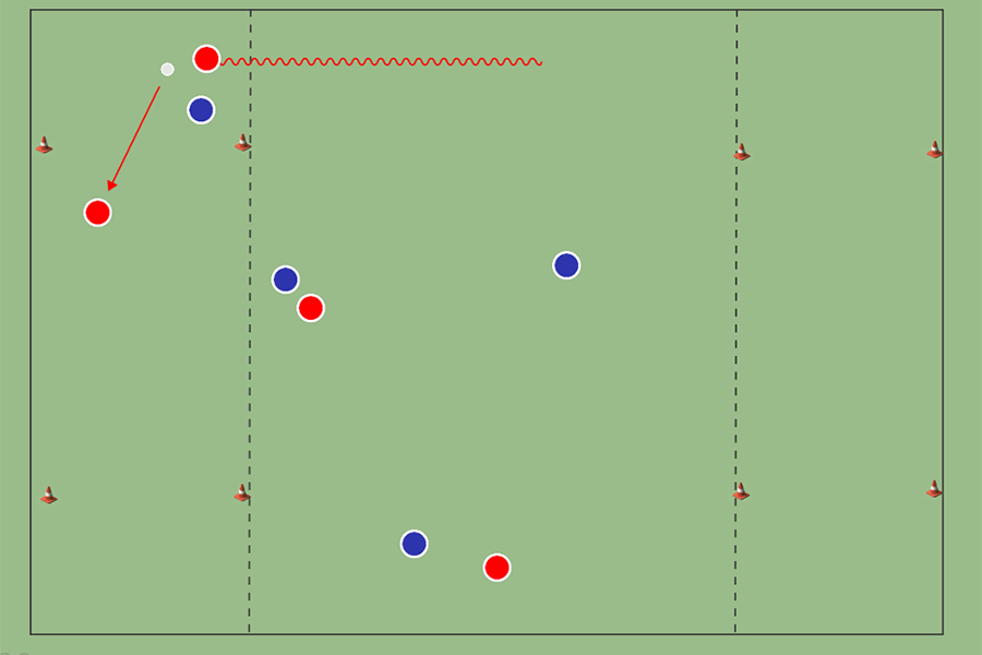 Partido con goles por esquinas
