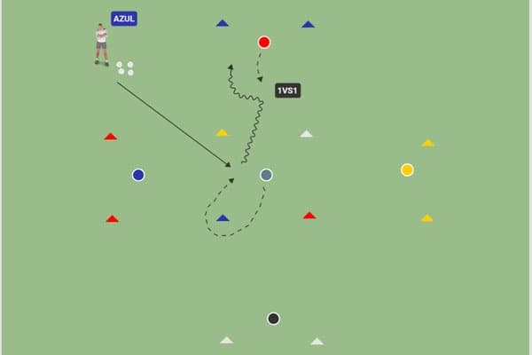 1vs1 a 4 porterías: velocidad de reacción
