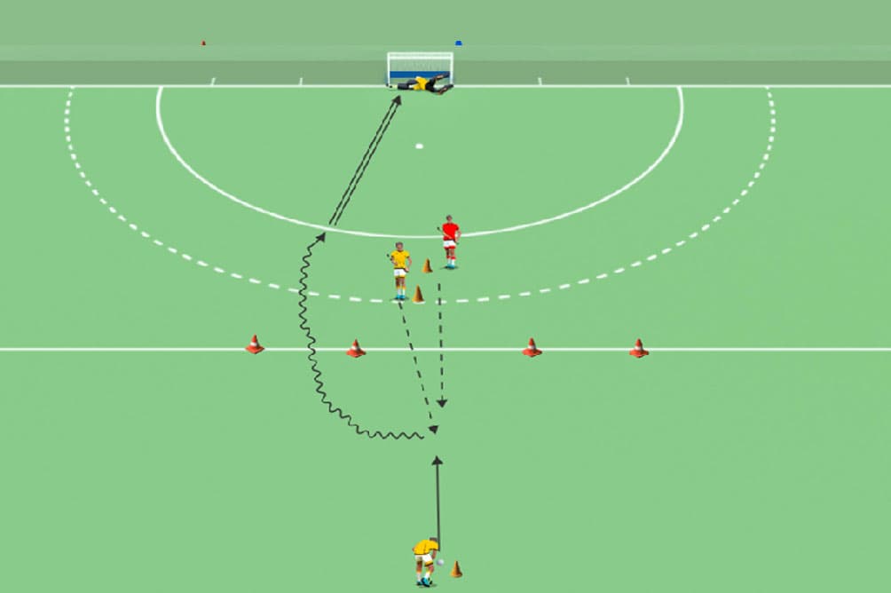 1vs1 proteger y escapar