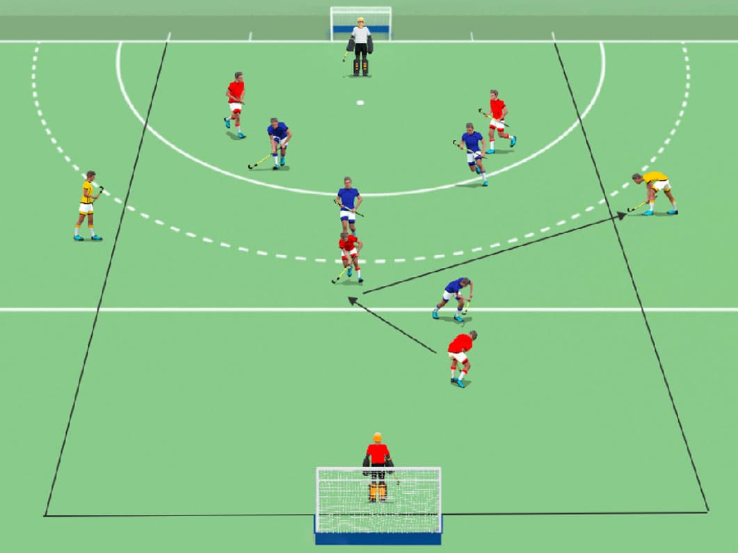 Partido 4vs4 + 2 pivotes exteriores