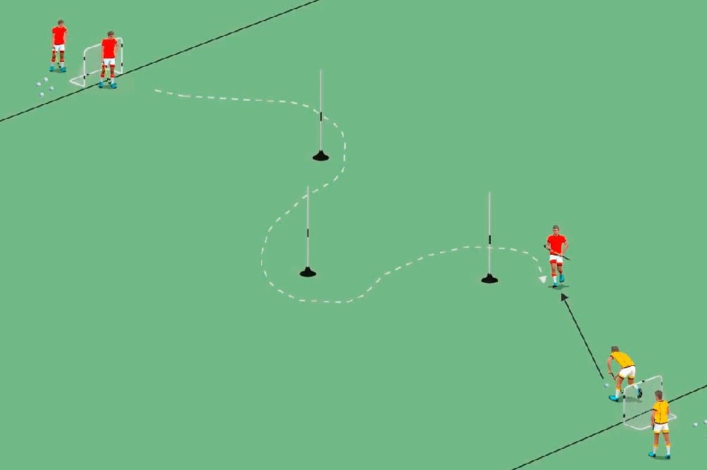 Slalom + 1vs1
