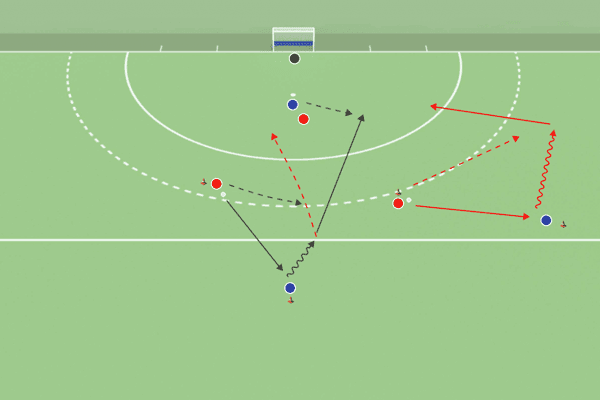 Pase al área bajo presión 2vs2 y 3vs3
