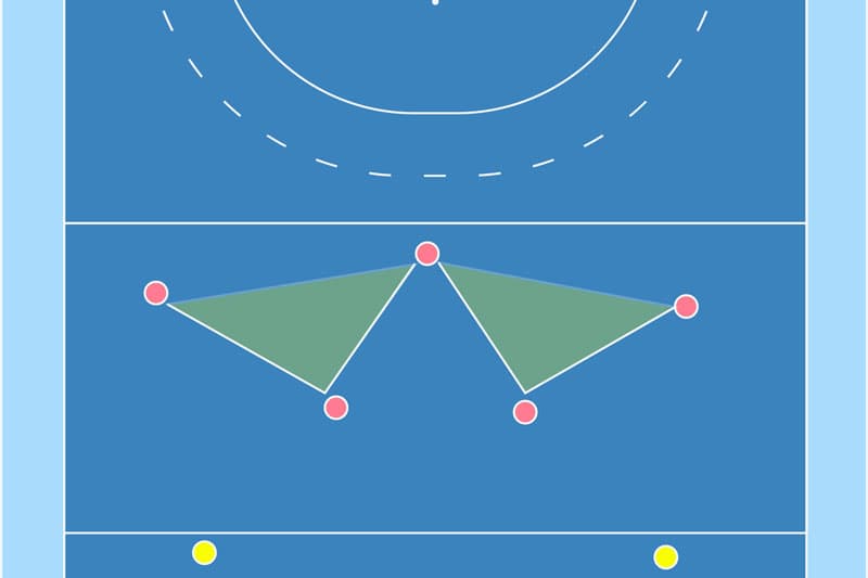 Presión en hockey: cómo enseñarla