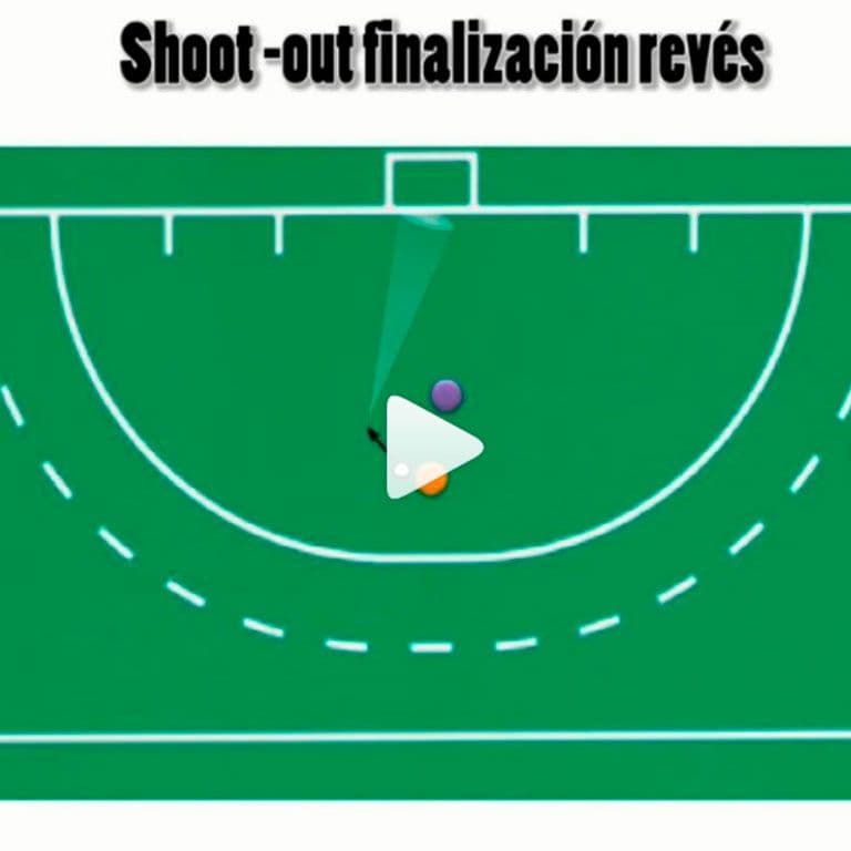 El shoot-out hockey hierba: definición de revés