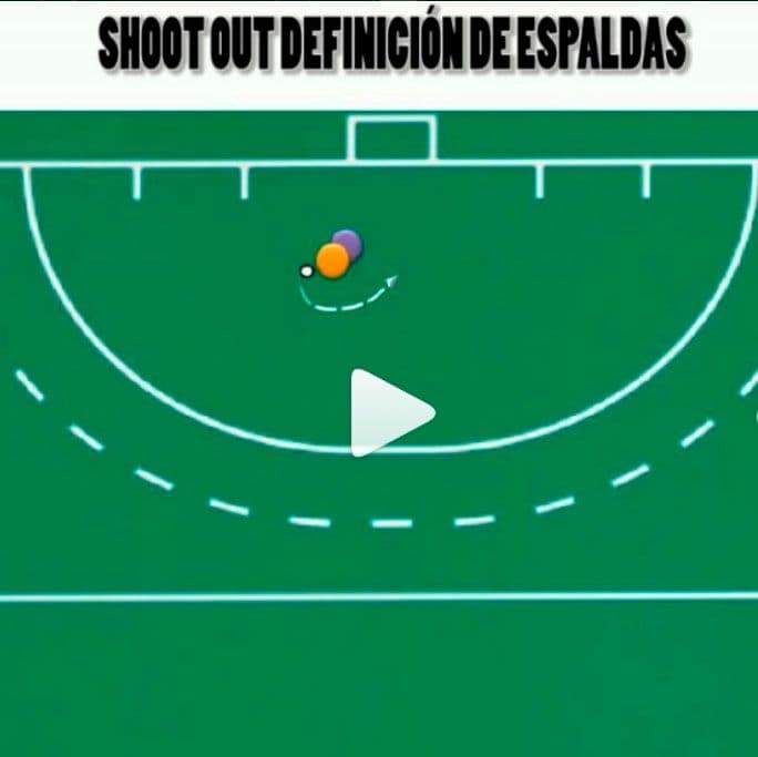 Shoot out hockey hierba: definición de espaldas