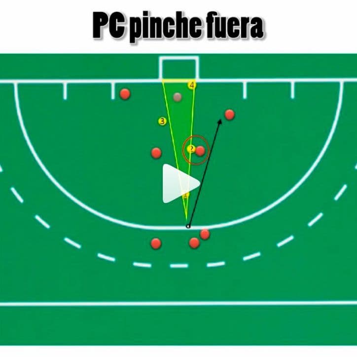 Táctica penalti córner. Pinche derecho fuera