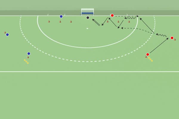 Combinación de pases en línea de fondo