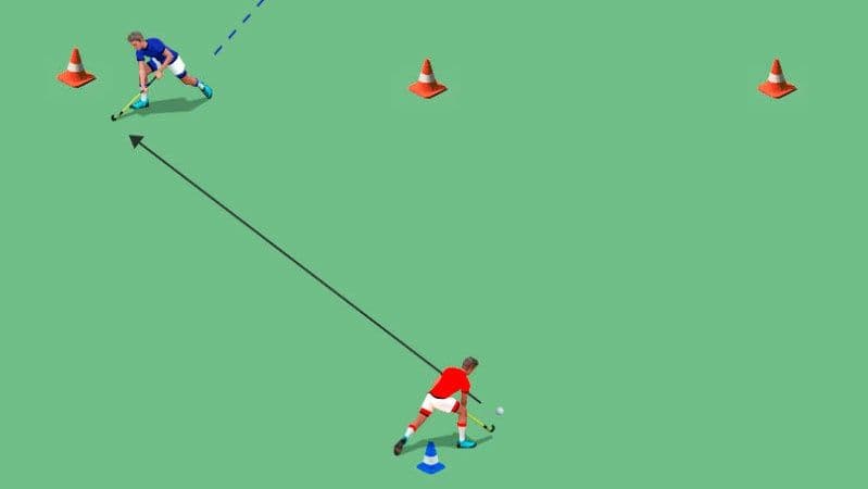 Recepciones en hockey hierba: recepciones ofensivas y defensivas