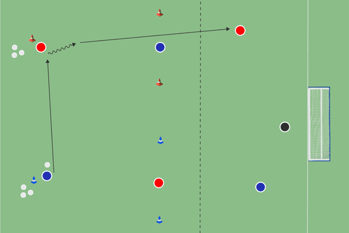 2vs1 vertical: defensa por equipos