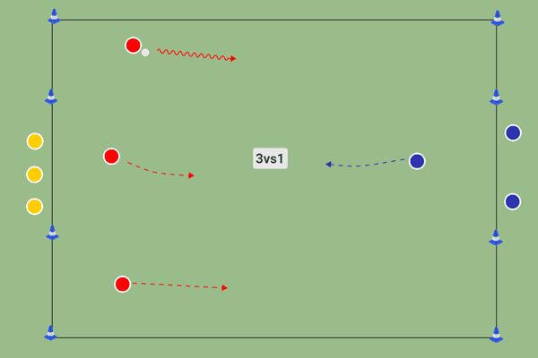 3vs1 continuo