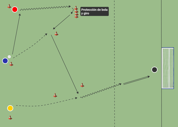 Ruta cambio de lado