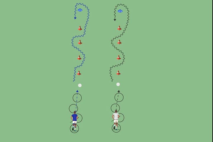 Apoyos en aros + slalom en conos