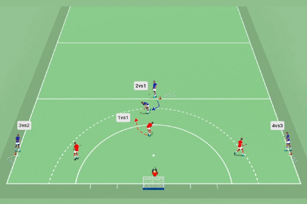 1vs1 a 4vs3