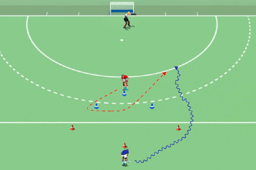 1vs1 con defensa en retardo