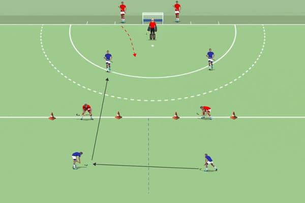 2vs1 vertical a 3vs2