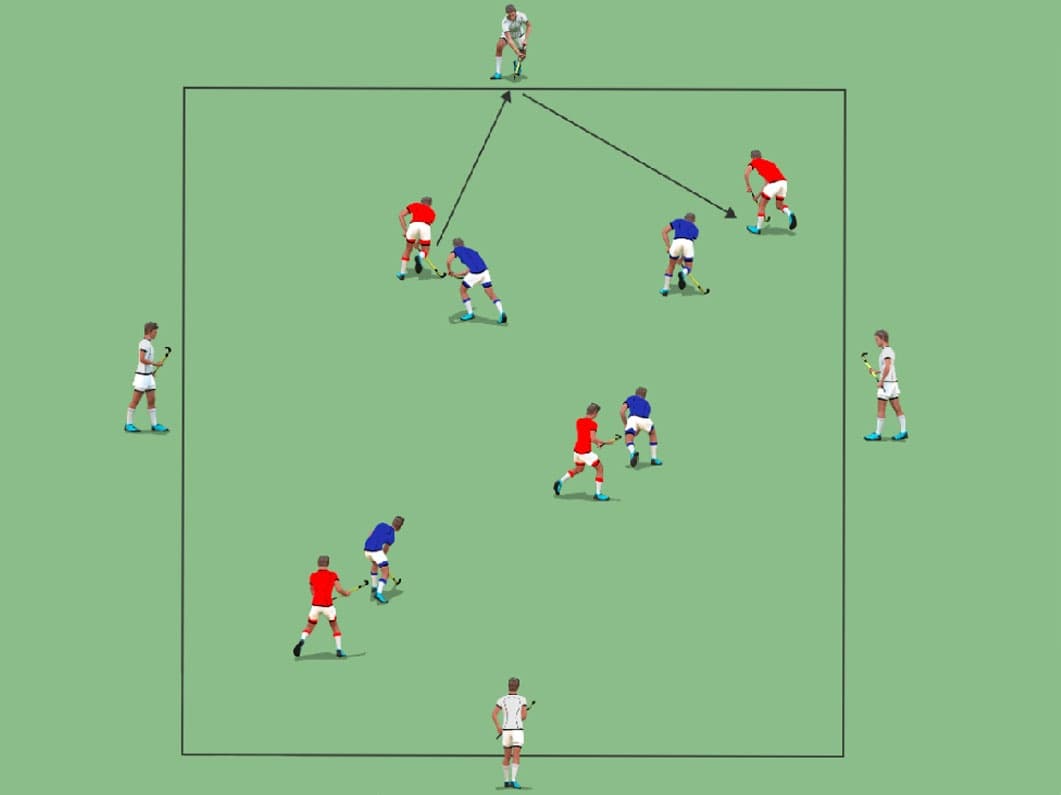 4vs4 + 4 pivotes exteriores posesión
