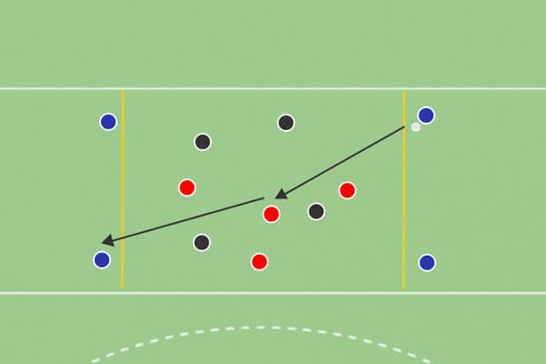 4vs4 con 2 y 2 pivotes exteriores en laterales