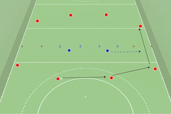 Velocidad de bola en salida de 4