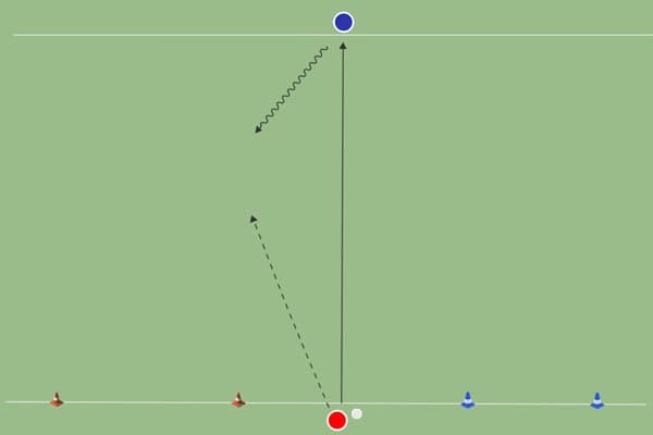 Principios defensa 1vs1 en hockey
