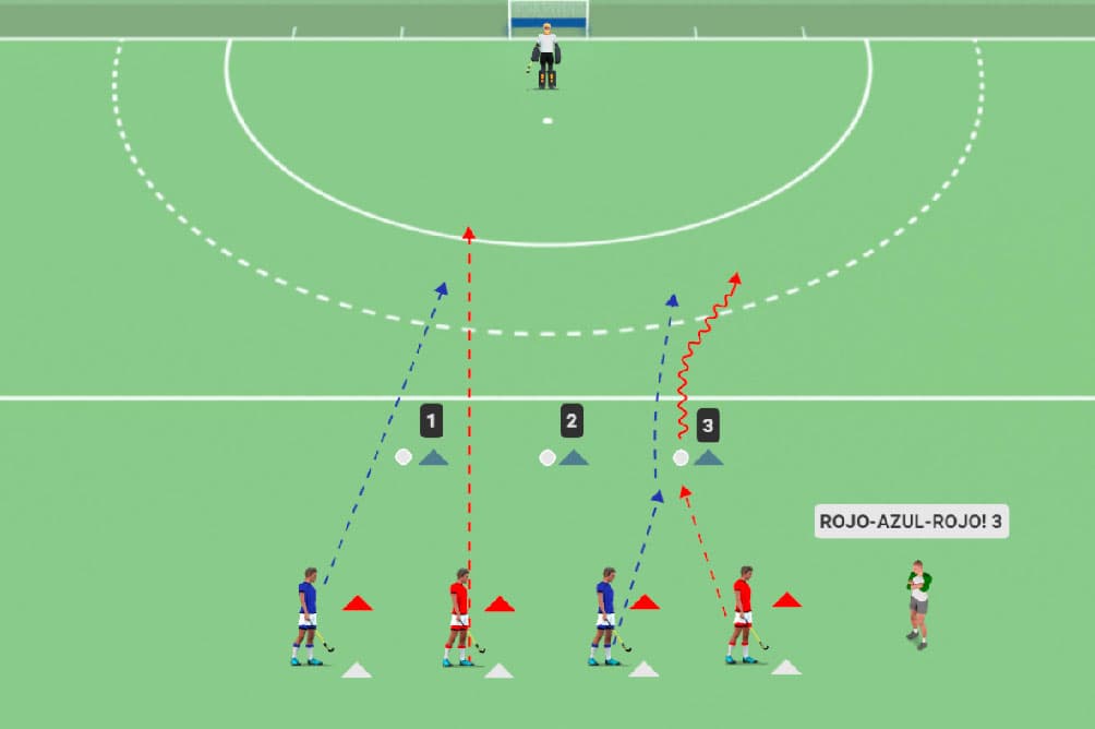 Velocidad de reacción + 2vs2