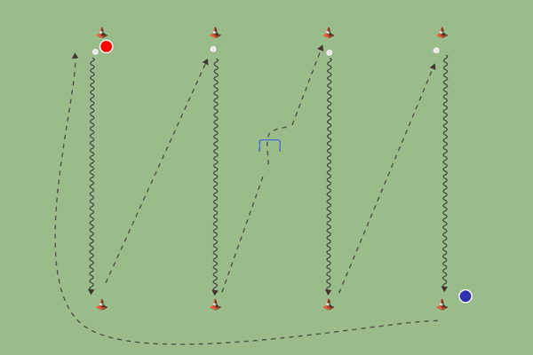 Conducción frontal + sprint relevos a 4 bolas